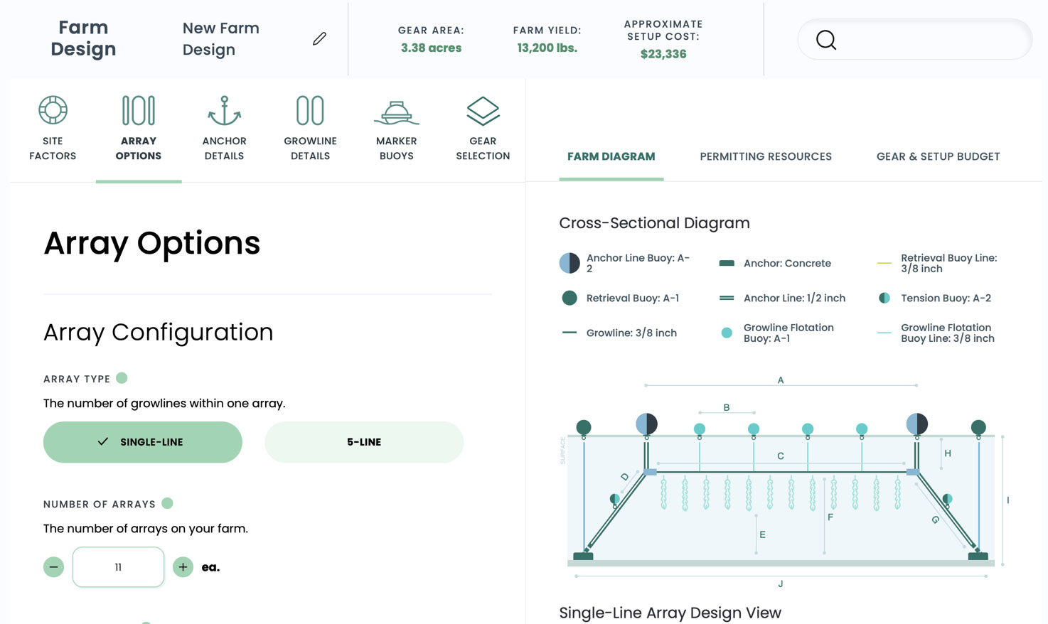 Screen dump from GreenWave’s Farm Planning Tool